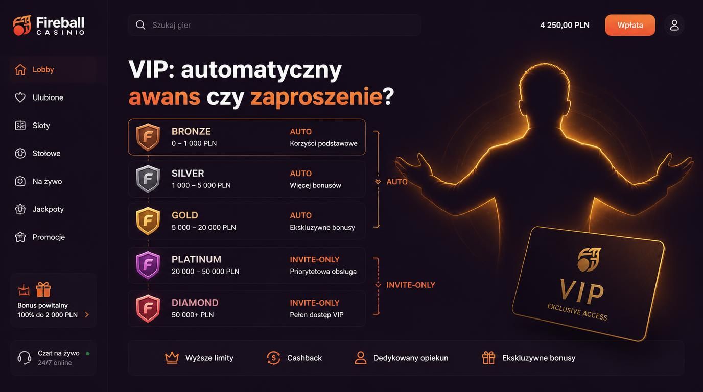  drabinka VIP w kasynie i decyzja automatycznego awansu vs zaproszenia